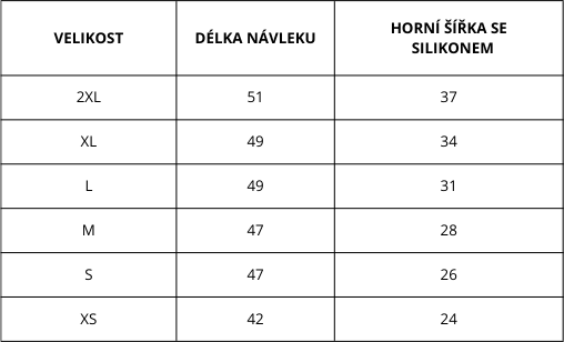 Velikostní tabulka TSEL - návleky na ruce